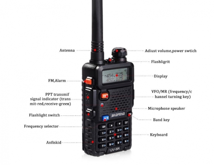 Set 5 statii radio Baofeng UV-5R Dual Band Tranciever + Bonus Casti cu microfon incluse [2]