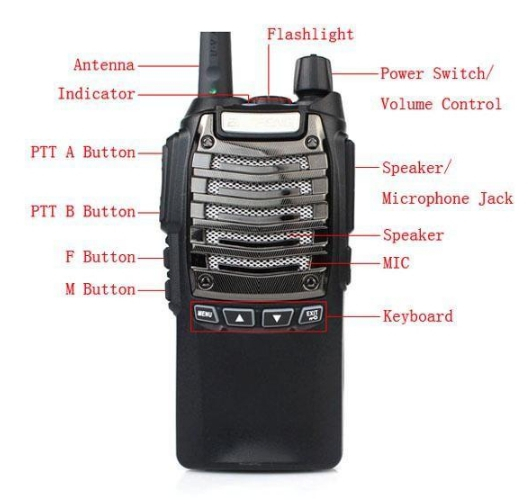 Set 2 buc statii Radio Walkie Talkie Baofeng Raldio UV-8D UHF 400 - 520MHz 16CH PROGRAMABILE 8W, radio UHF 65 - 108 MHz [4]