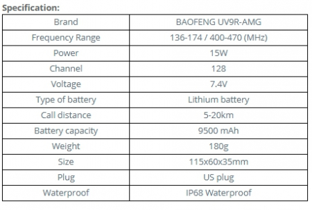 Set 2 buc Baofeng UV9R - AMG  Splash - rezistent 10W [6]