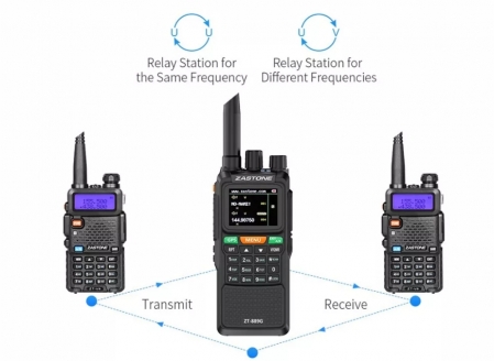 Statie Raldio emisie receptie profesionala 10W  ZT-889G duplex GPS repetor [5]