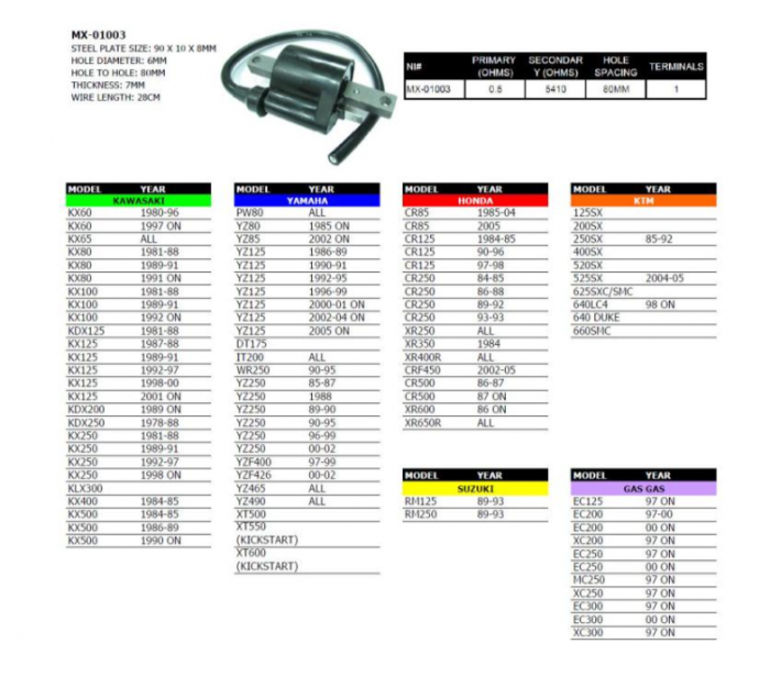 Bobina inductie Honda/Kawasaki/Suzuki/Yamaha/KTM/GAS GAS MX-01003 [2]