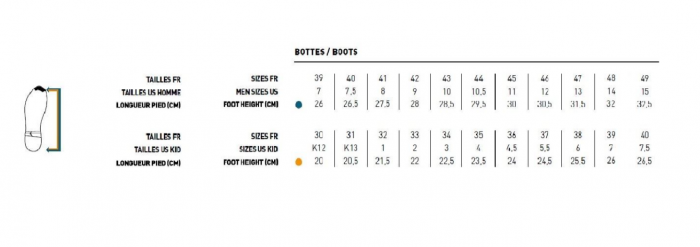 Cizme Enduro/MX Shot Race 2 Black/Grey [2]