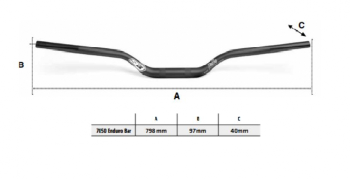 Ghidon enduro/motocross 28mm black S3 [5]