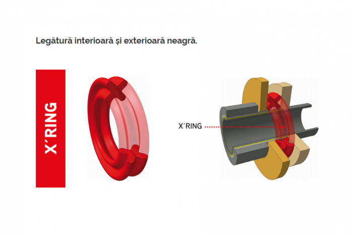 Lant transmisie Iris 520 X-Ring 100-124 zale Black [2]
