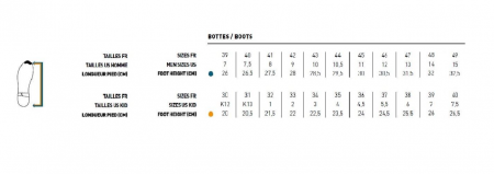 Cizme Enduro/MX Shot Race 2 Black/Grey [1]