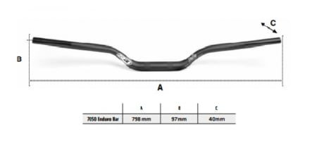 Ghidon enduro/motocross 28mm black S3 [4]