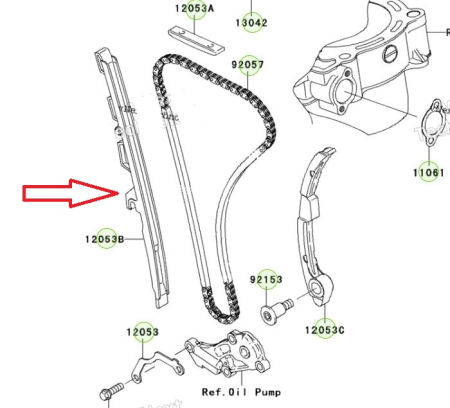 Patina fixa lant distributie Kawasaki KXF 450 '06-'07, KLX 450 '08-24 12053-0064 [1]