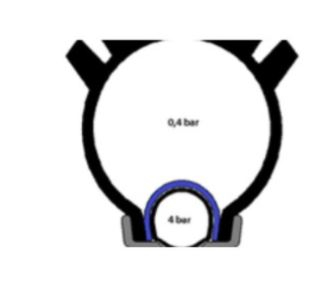 Sistem tubless No Mousse 18x2.15" Enduro NoMousse [3]