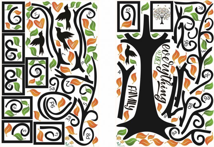 Sticker decorativ - Copac cu rame foto - Family is everything [5]
