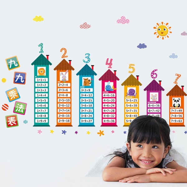 Sticker educativ - Numere si tabla inmultirii [2]