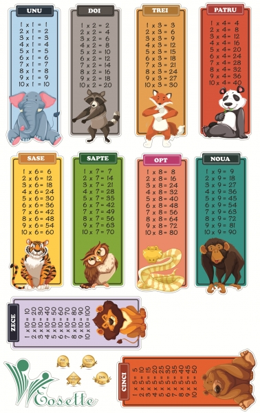 Sticker educativ - Numere, tabla inmultirii si animale [5]
