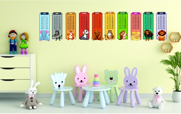 Sticker educativ - Numere, tabla inmultirii si animale [3]