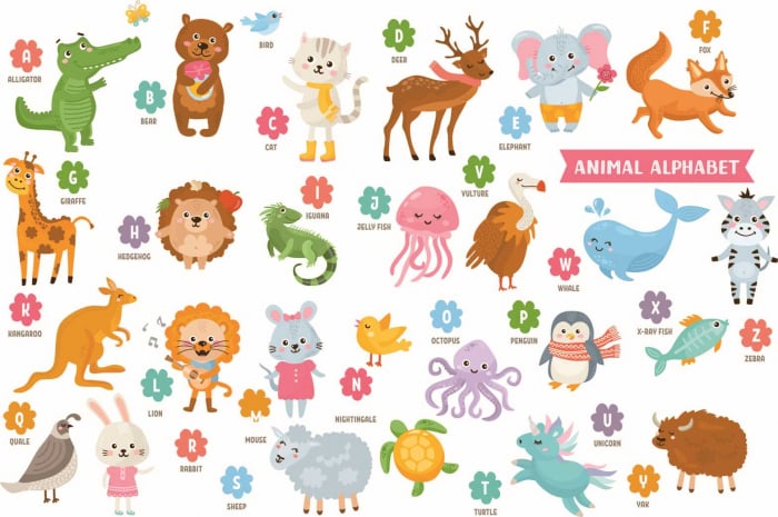 Stickere Alfabetul Animalelor - 60x90 cm [1]