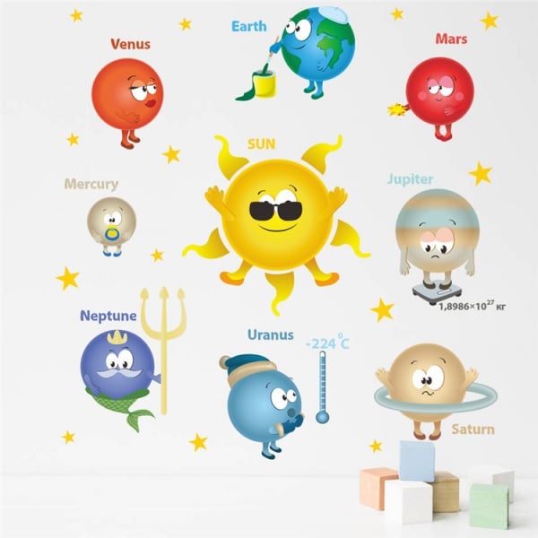 Stickere pentru copii - Planete si soare - 65x65 cm [7]