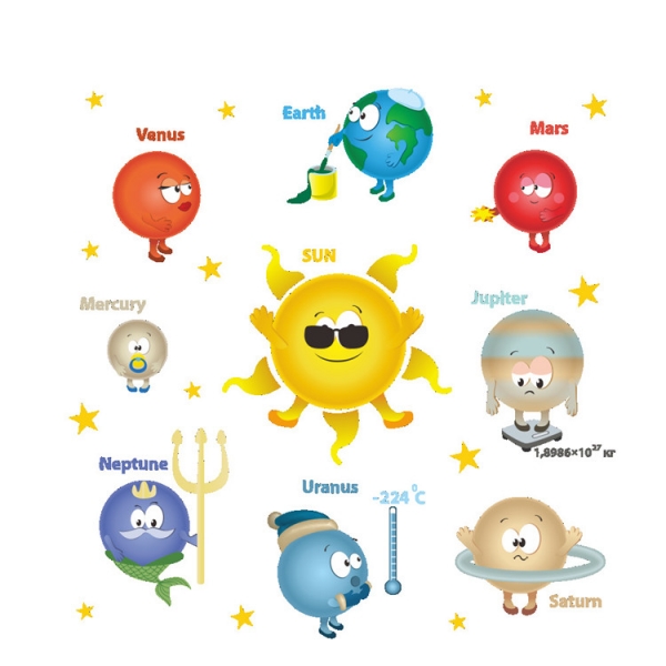 Stickere pentru copii - Planete si soare - 65x65 cm [2]