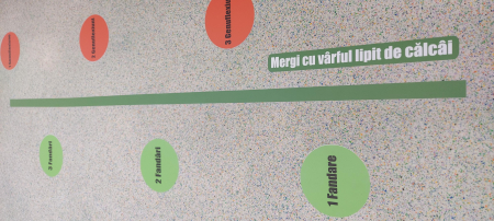 Autocolant Jocuri de Podea Fandari si Genuflexiuni [1]