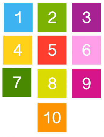 Stickere pentru Podea - Autocolant pentru Podea - Numere, set 10 bucati