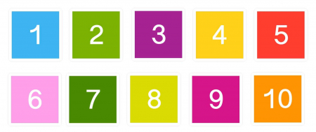 Stickere Educative - Litere, Numere, Tabla De Scris - Autocolant pentru Podea - Numere, set 10 bucati