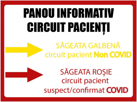 Stickere Decorative - Autocolant Preventie COVID - Circuit Pacienti Spital - 40x30 cm