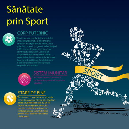 Stickere Decorative - Autocolant Sport - 125x125 cm