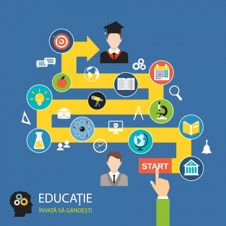 Stickere Decorative - Autocolant scoli - Parcurs Educatie - 125x125 cm