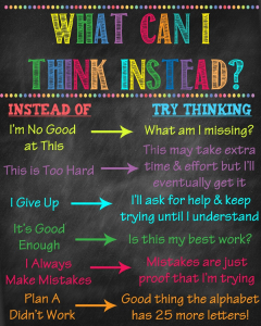 Stickere Decorative - Autocolante Motivationale - What can I think instead? - 60x90 cm.