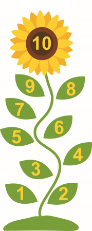 Stickere Decorative - Joc de podea Numere, Floarea Soarelui