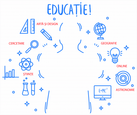 Stickere Decorative - Fundal fotografic din autocolant - Panou Educatie