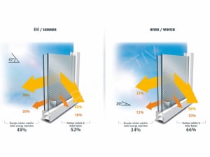SOL 148 Folie cu buline metalizate, Protectie solara 48%, 1000 x 1520 mm [3]