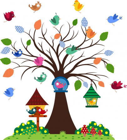 Stickere Jungla Cu Animale, Copaci, Flori, Castele - Sticker decorativ - Copacel si pasari