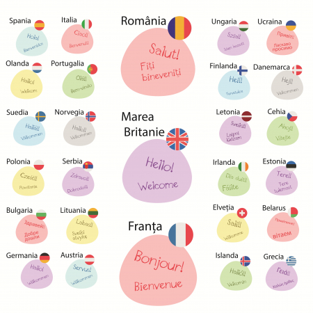 Stickere Decorative - Sticker decorativ scoala, Salut in limbi diferite  - 125x125 cm