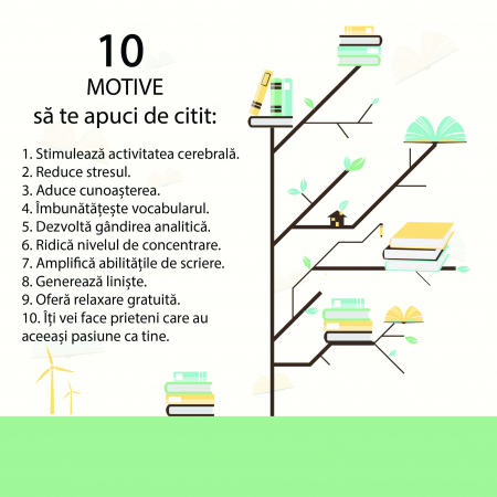 Stickere Decorative - Sticker decorativ scoli, 10 motive citit - 125x125 cm