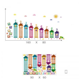 Sticker educativ - Numere si tabla inmultirii [4]
