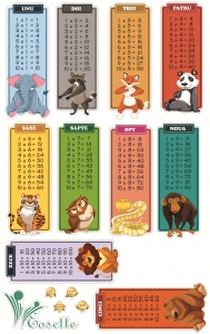Sticker educativ - Numere, tabla inmultirii si animale [4]