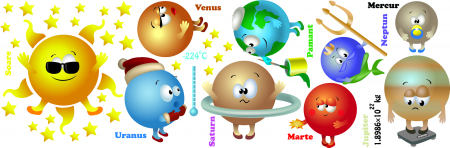 Stickere Educative - Litere, Numere, Tabla De Scris - Sticker - Sistemul solar - Planete Haioase