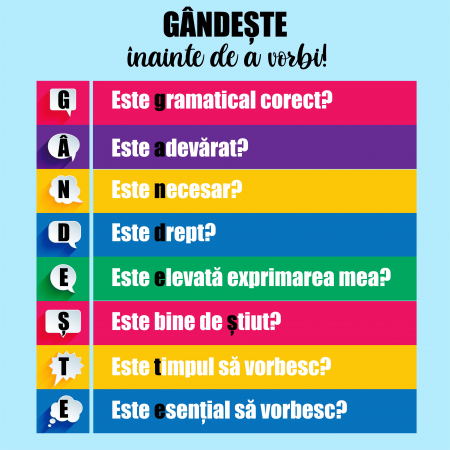 Stickere Decorative - Sticker Gandeste inainte de a vorbi - 125x125 cm