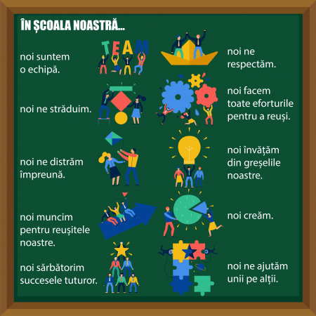 Stickere Decorative - Sticker In Scoala Noastra - 125x125 cm