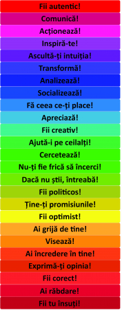 Stickere pentru Scari - Sticker Scari - Indemnuri motivationale - 25 folii de 10x100 cm