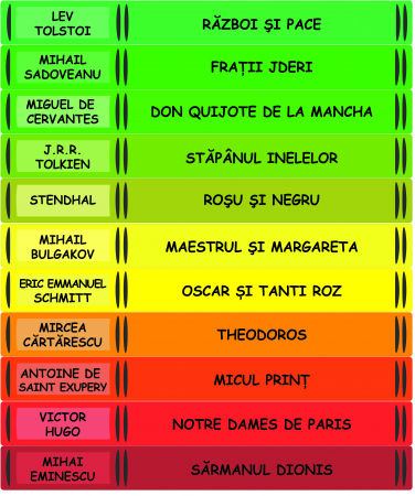 Sticker Scari - Carti - 42 folii de 15x140 cm [1]