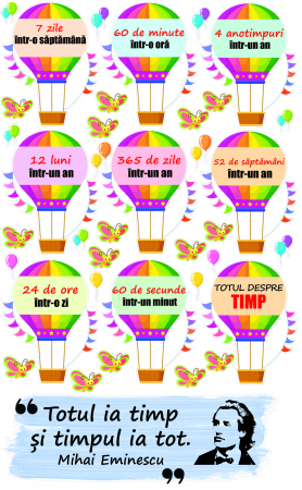 Stickere Decorative - Sticker Totul despre Timp si Citat Eminescu - 75x125 cm
