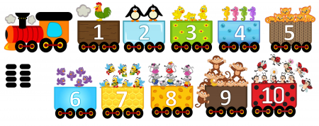 Stickere Decorative - Autocolant Trenulet cu Numere - 125x50 cm