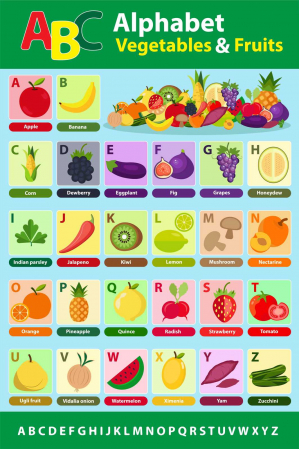 Stickere Educative - Litere, Numere, Tabla De Scris - Stickere Alfabet Legume si Fructe - 60x90 cm