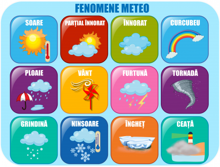 Stickere Decorative - Stickere fenomene meteo - 125x90 cm