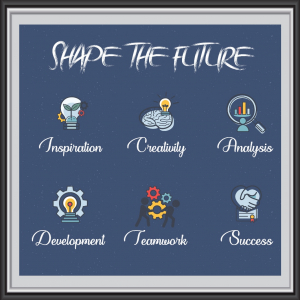 Stickere Decorative - Stickere motivationale - Shape the future