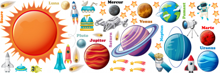 Stickere Educative - Litere, Numere, Tabla De Scris - Sticker educativ - Sistemul solar - Planete