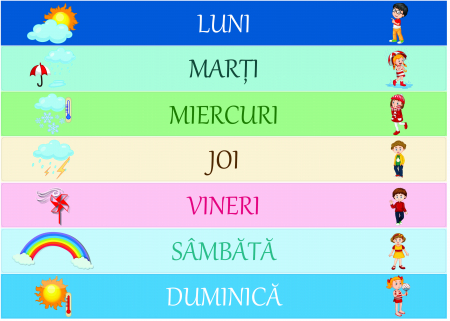 Stickere Decorative - Stickere Scari - Zilele Saptamanii