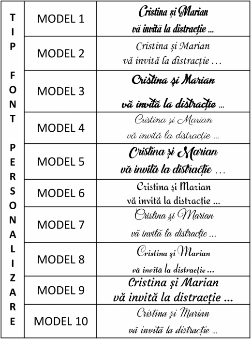 Invitatii de botez 3615B [3]