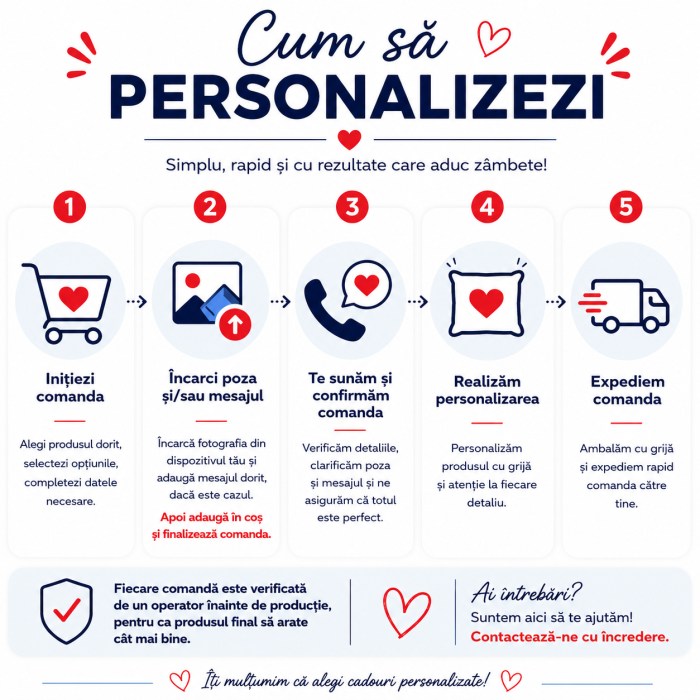 Perna personalizata cu mesaj - LA MULTI ANI - ÎMI CREȘTE VALOAREA [5]