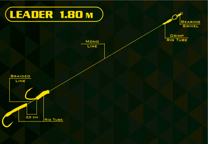Haldorado Catfish Rig 4 - Inaintas cu peste viu [2]