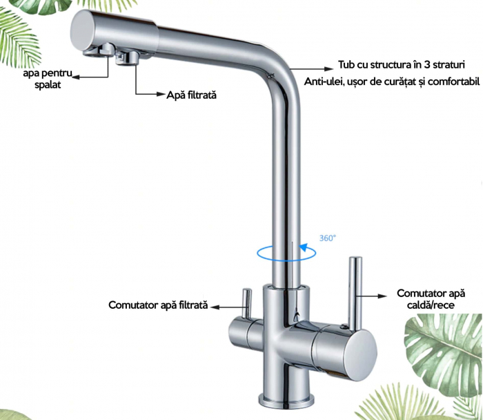 Baterie bucatarie pt. apa filtrata cu 2 cai argintiu cromat [2]